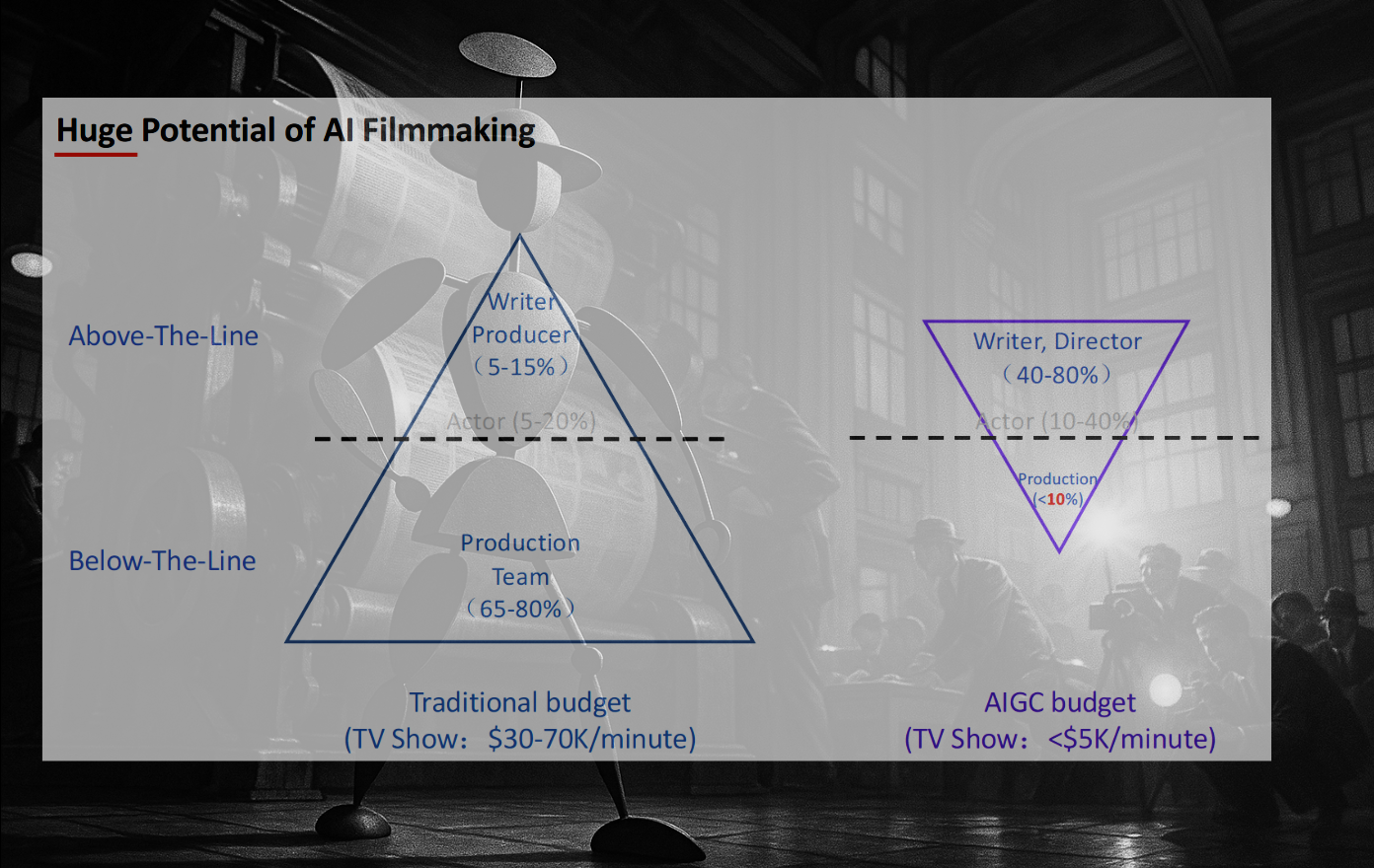 Original slide with author prompted background - &ldquo;tin man in media&rdquo;