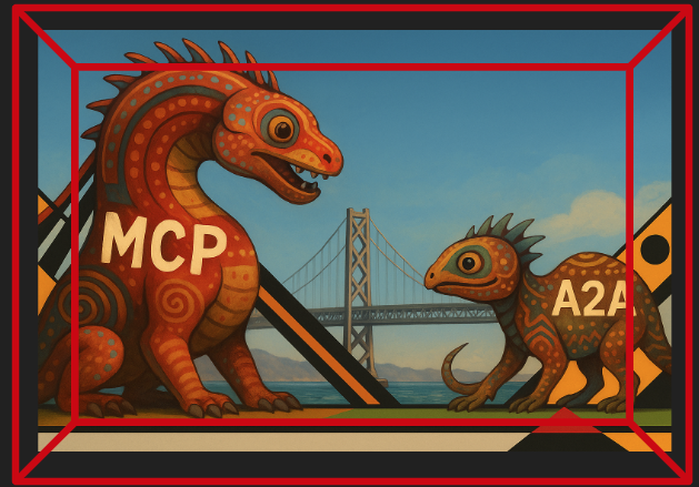 Two protocol beasts clash in the Bay Area, circa 2025. The established giant (MCP) demonstrates real interoperability prowess while the scrappy newcomer (A2A) promises coordination futures that may never materialize. Rendered like a WPA poster meets Rousseau’s jungle fever dreams. One solves today’s problems, one chases tomorrow’s maybe.